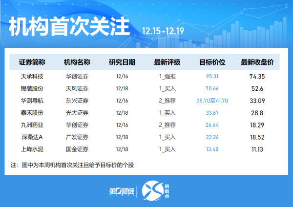 股票配资资讯平台 聚石化学：收到广东证监局《行政处罚事先告知书》，拟被罚款240万元
